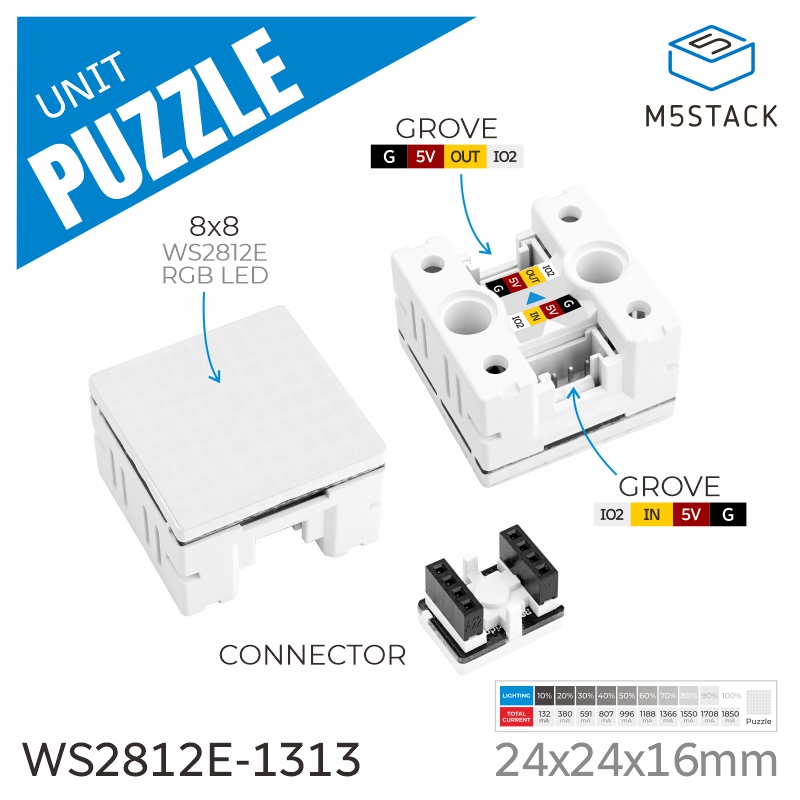 M5Stack Offizielle Puzzle-Einh – M5Stack Core2 Bewertung und Preis