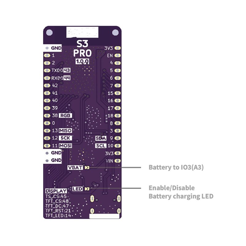 A13E-S3 Pro V1.0.0-LOLIN ESP32 – Lolin S3 Bewertung und Preis