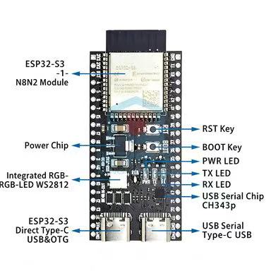 ESP32-S3 Core Board N8R2 Kompa – Esp32 S3 Devkitc 1 Bewertung und Preis