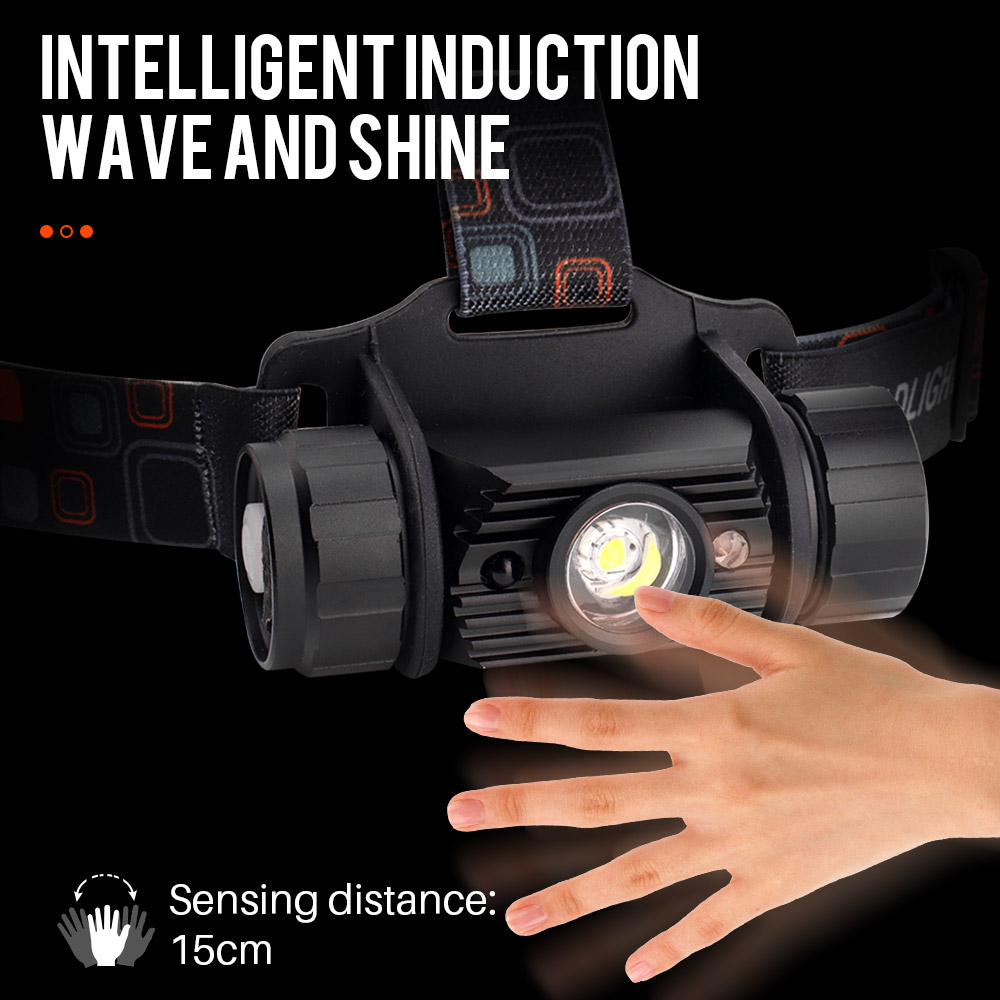 BORUiT RJ-020 FÜHRTE Induktion – Lolin D32 Bewertung und Preis