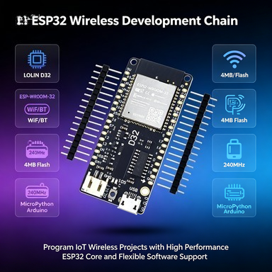 Wemos LOLIN D32 V1.0.0 ESP32-B – Lolin D32 Bewertung und Preis
